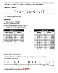 Tax Greek Waters